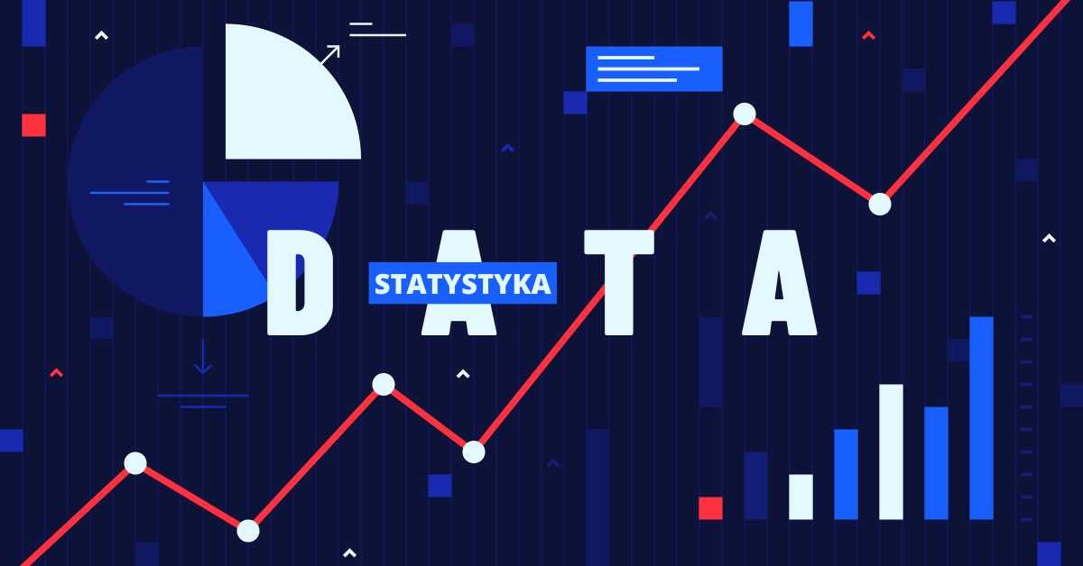 Statystyka pogotowie statystyczne