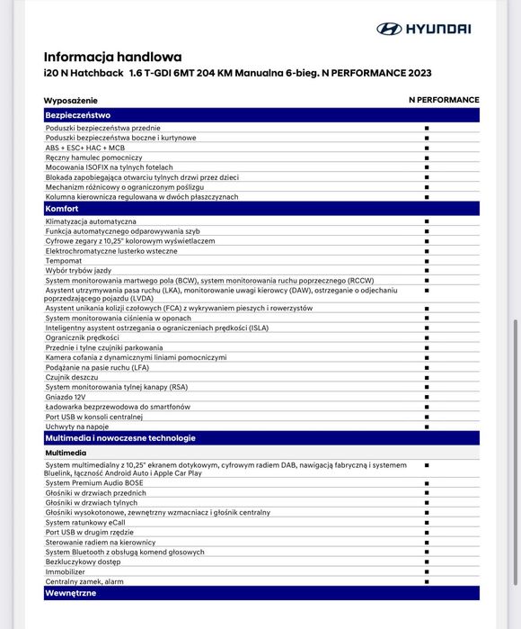 Cesja leasingu Hyundai i20N Performance swieżo po przeglądzie