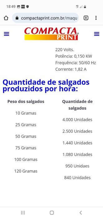 Máquina industrial de produzir Salgados e Doces