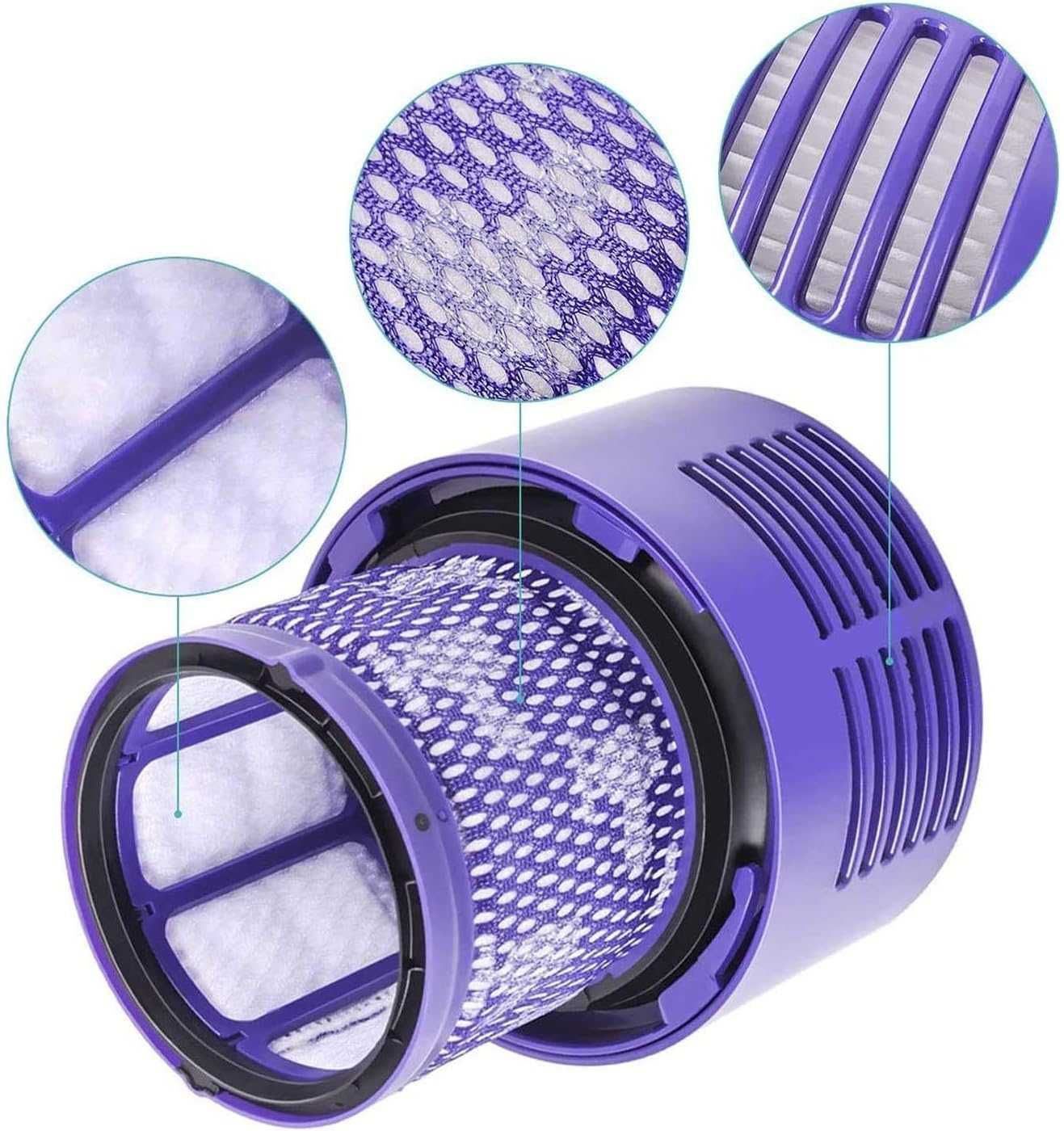 4-pak zmywalnych filtrów Hepa do odkurzacza  Dyson V10 SV12