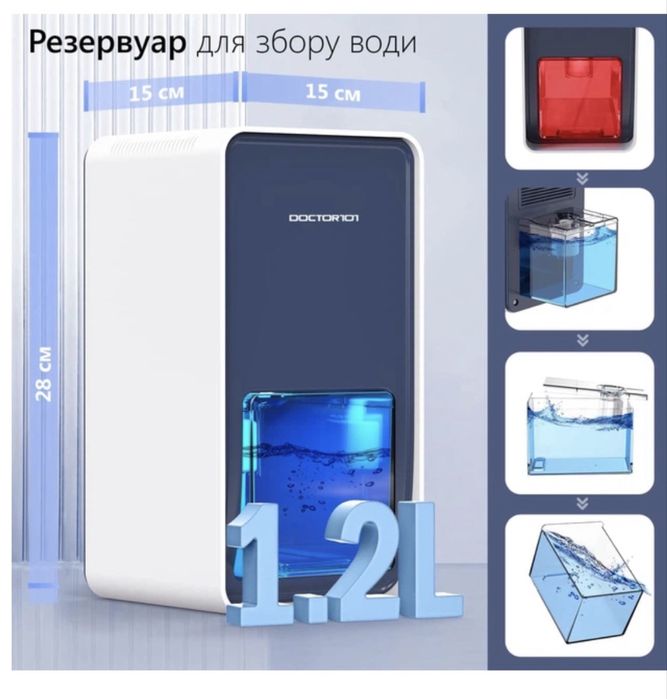 Вологопоглинач осушувач повітря