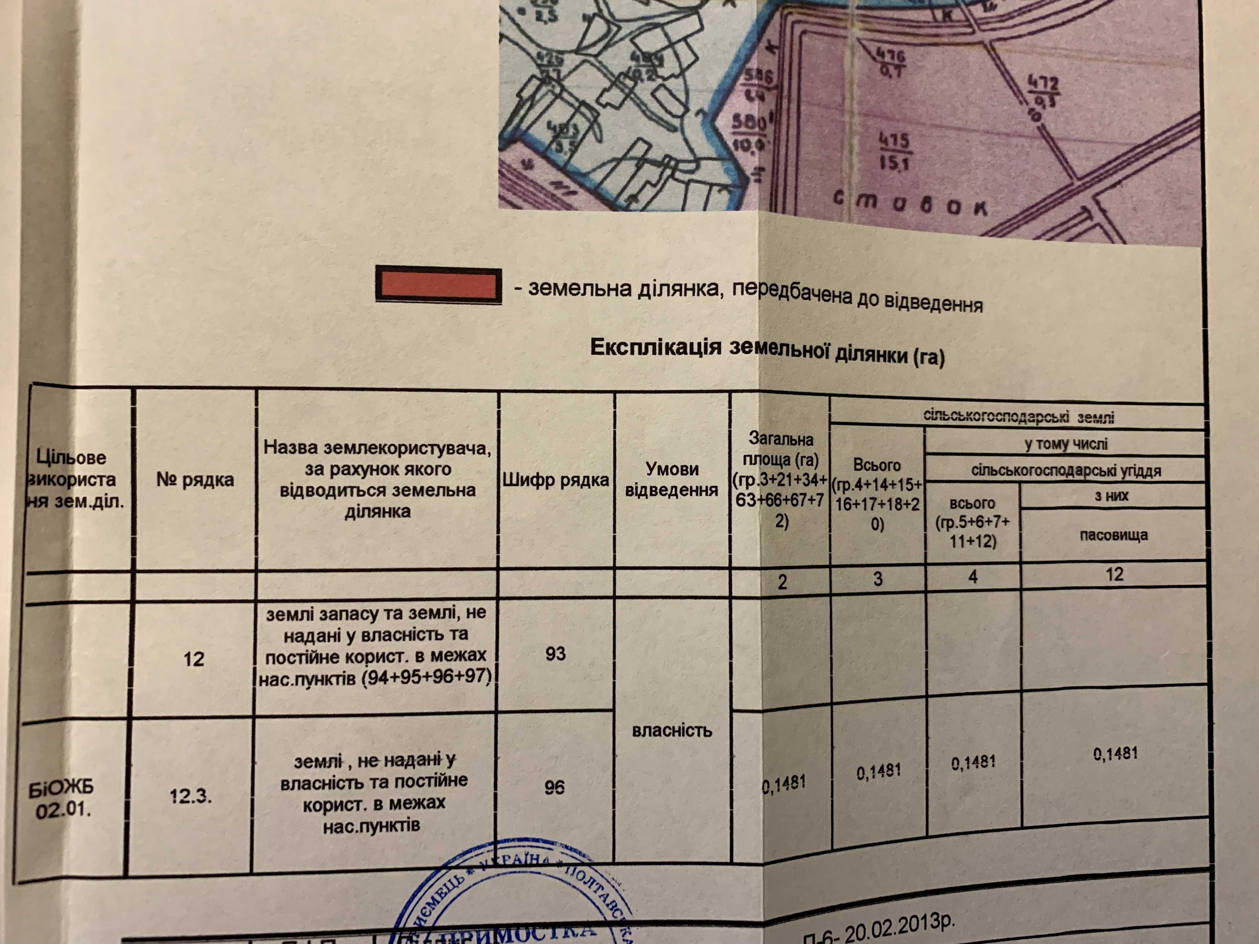 Земельна Ділянка під забудову  0.15 га