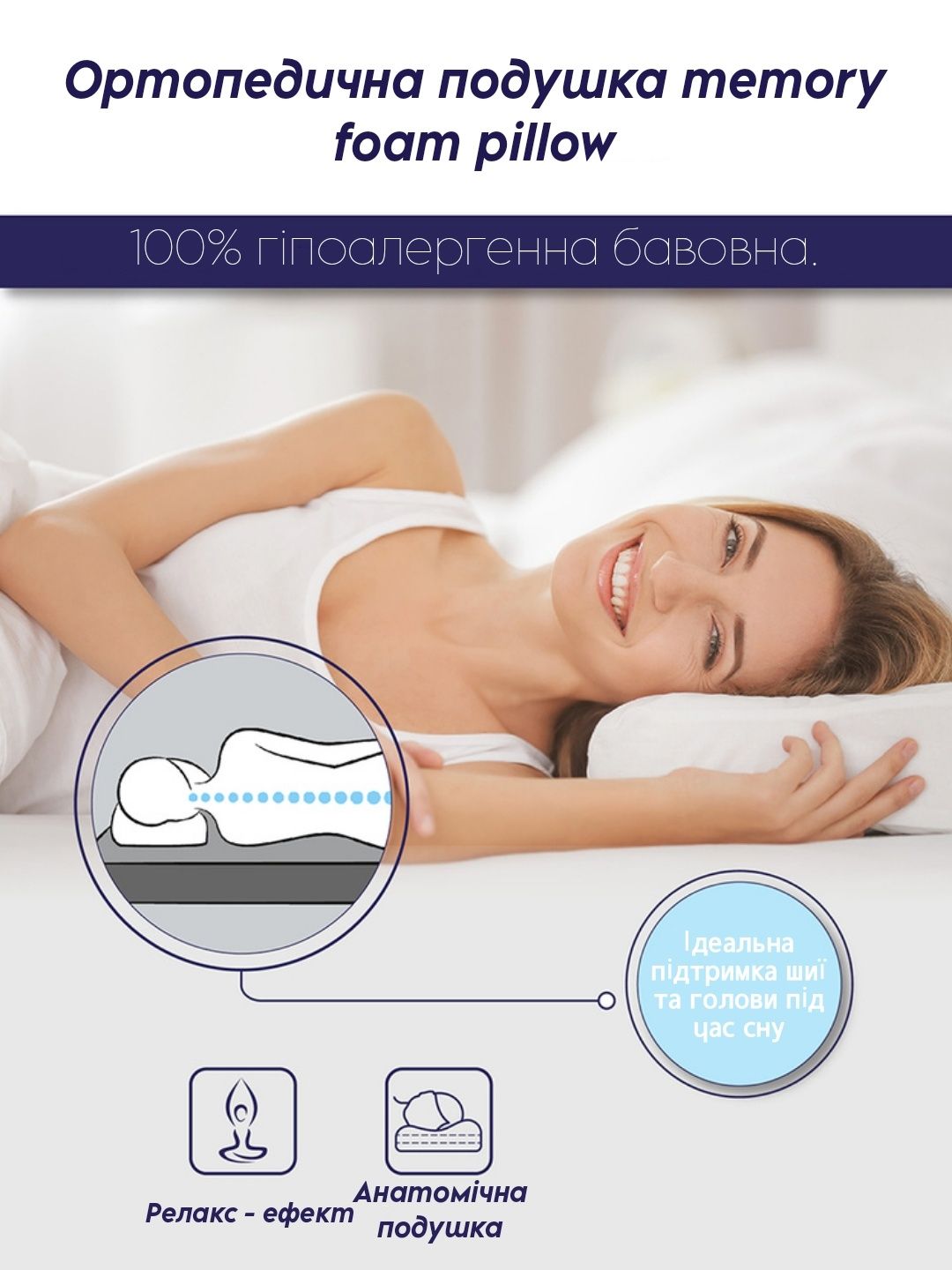 Ортопедична подушка Memory Foam Pillows