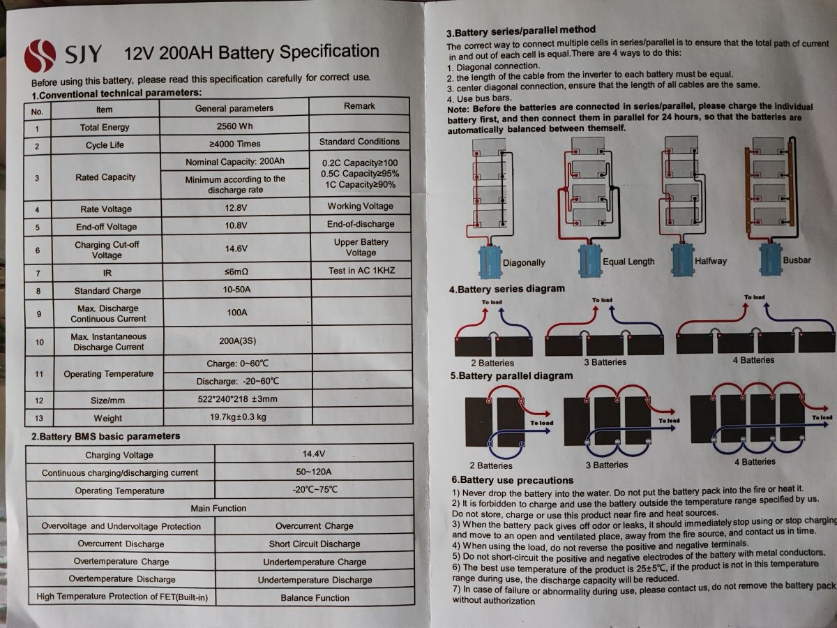 Аккумулятор LiFePo4 12v 200ah