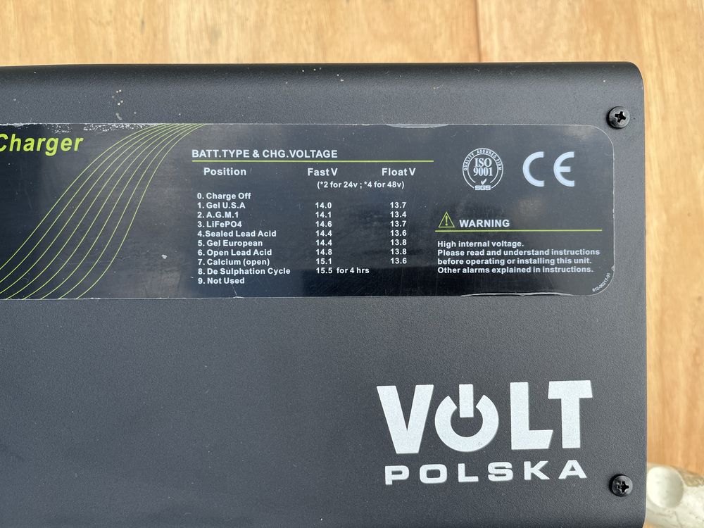 Przetwornica Volt Powersinus 2000W 12V 230V Inwerter Falownik UPS