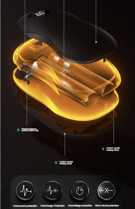 USB Грелка для рук + Power Bank 5200 mAh