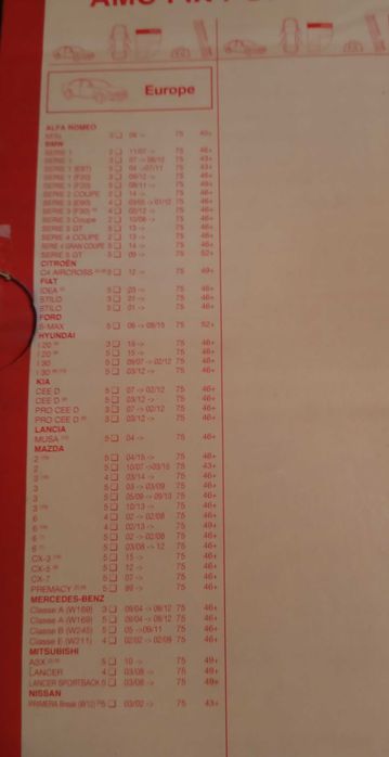 Bagażnik pod narty rowery Focus ASX Lancer CX7 Mazda 6 i30 Stilo CEED