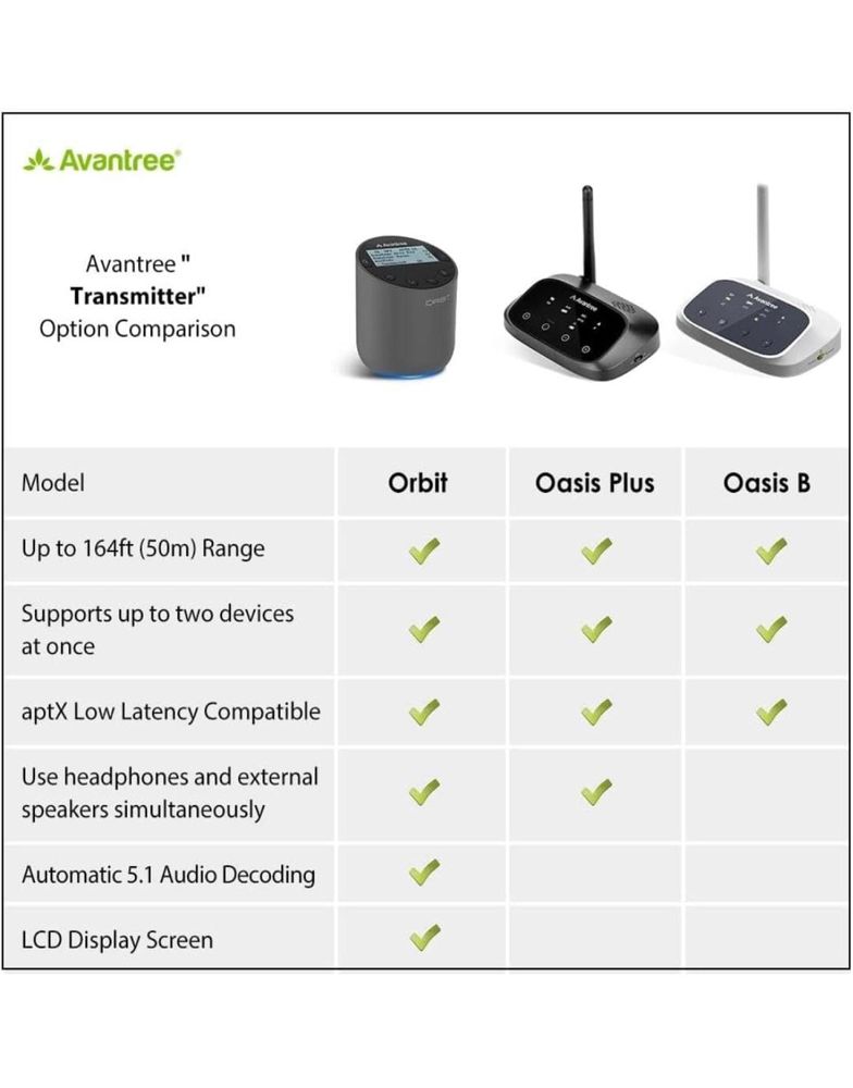 Avantree Orbit Bluetooth 5.0 bezprzewodowy nadajnik audio
