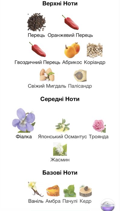 Парфумована вода Paco rabanne Ultraviolet 80мл