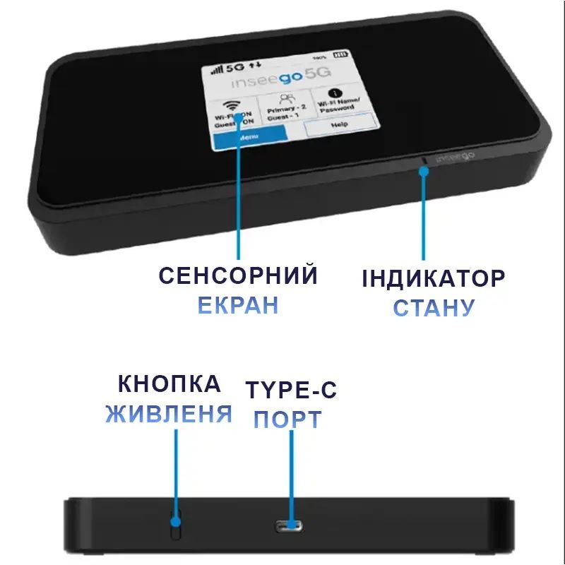 Novatel Inseego m2000 m2100 m3000 5G 4G модем роутер MiFi