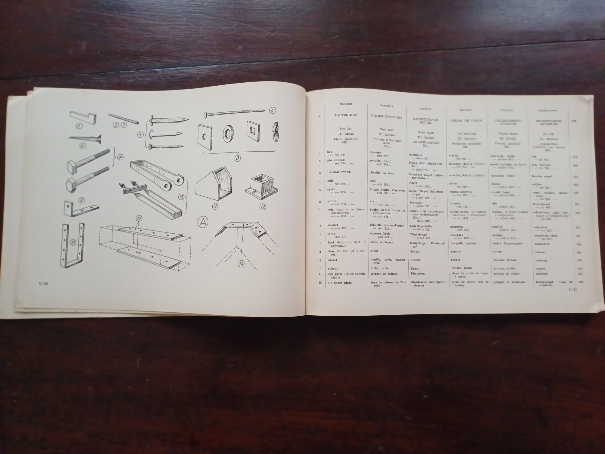 Dicionário Técnico Ilustrado em 6 línguas, capítulo V - Materiais