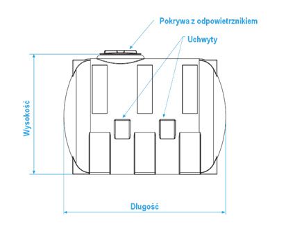 Zbiorniki na wodę  Cisterna pojemności 1000l