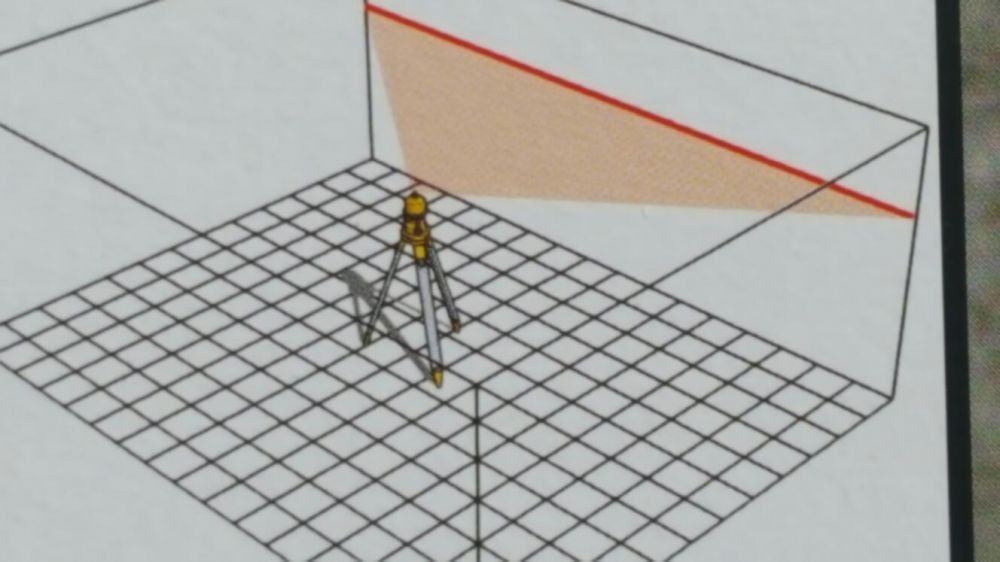 Niwelator, laser rotacyjny z odbiornikiem LAPR-150 STABILA. Wypożyczę