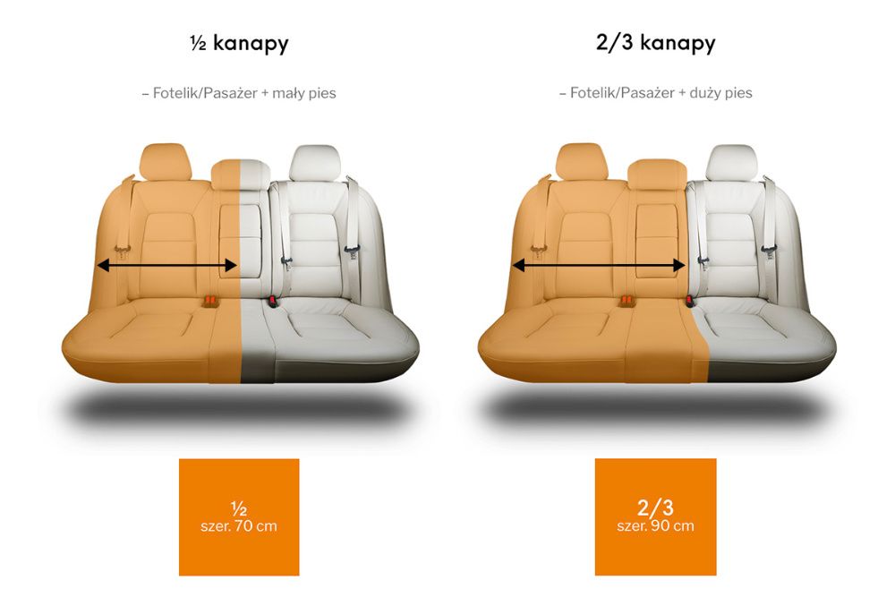 Mata samochodowa, pokrowiec dla psa Kardimata Anti Slip MINI Oliwkowa