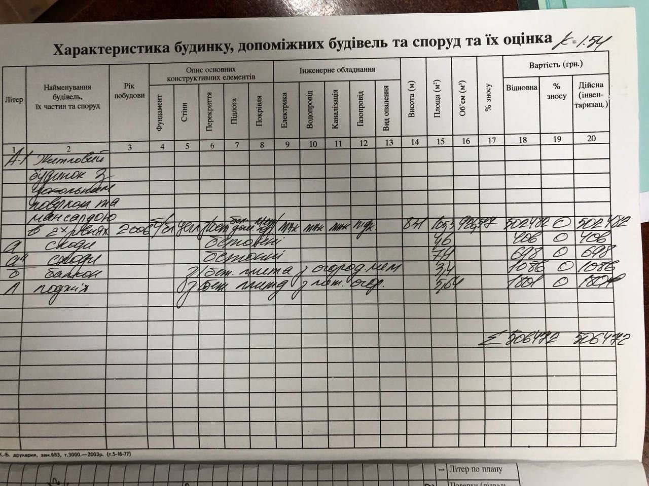 Продається котедж на Сихові