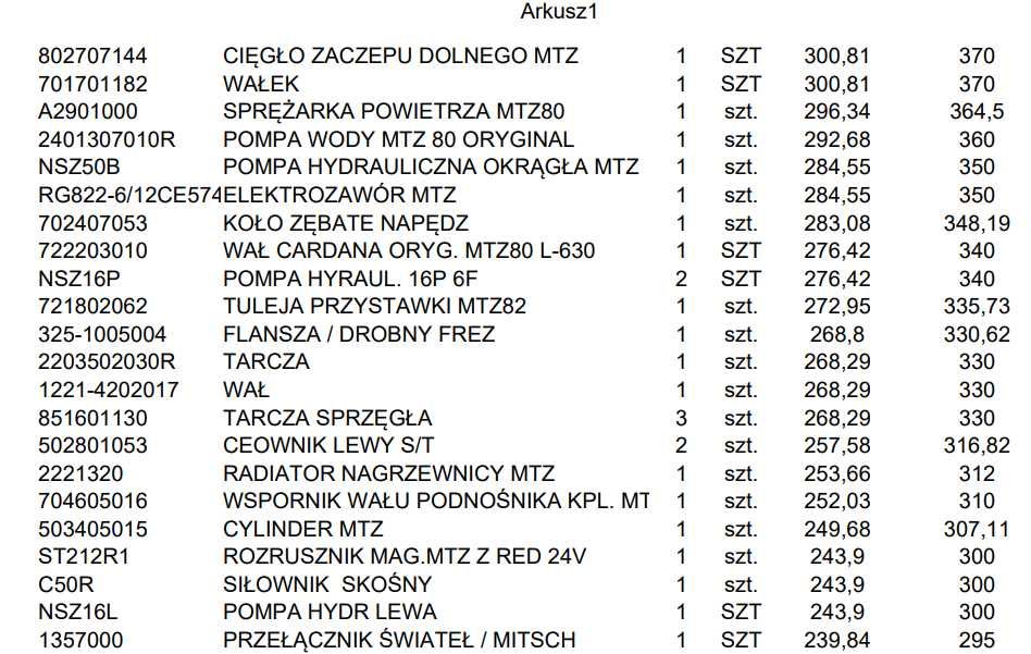 MTZ T 25  Silnik rozruchowy pomocniczy Okazja