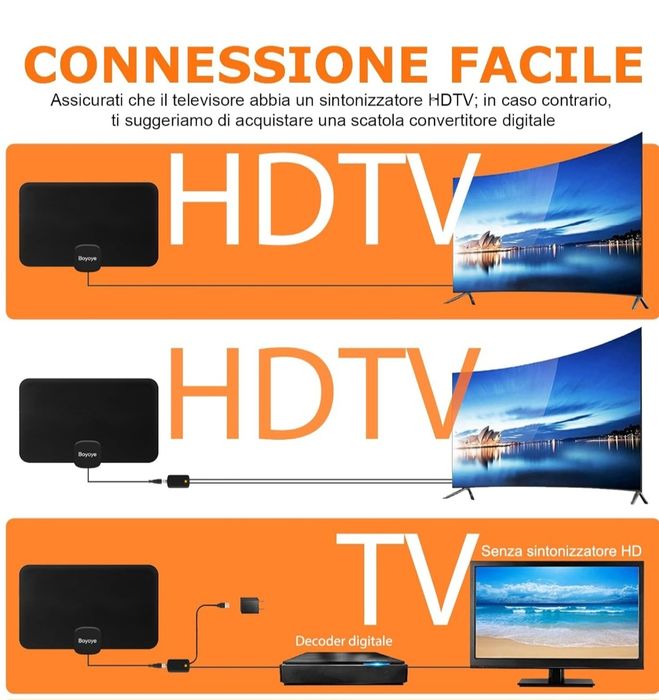 Boyoye Mocna wzmacniana antena telewizyjna do pomieszczeń