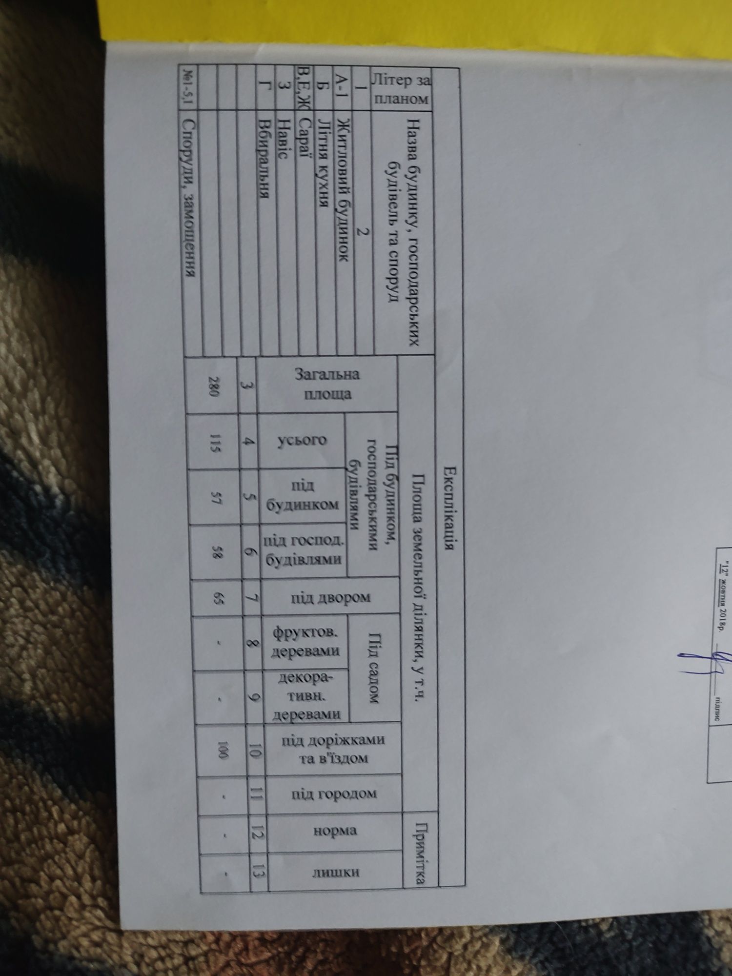 Продам дом г. Днепр АНД район  по улице Тупик Столбовой 3