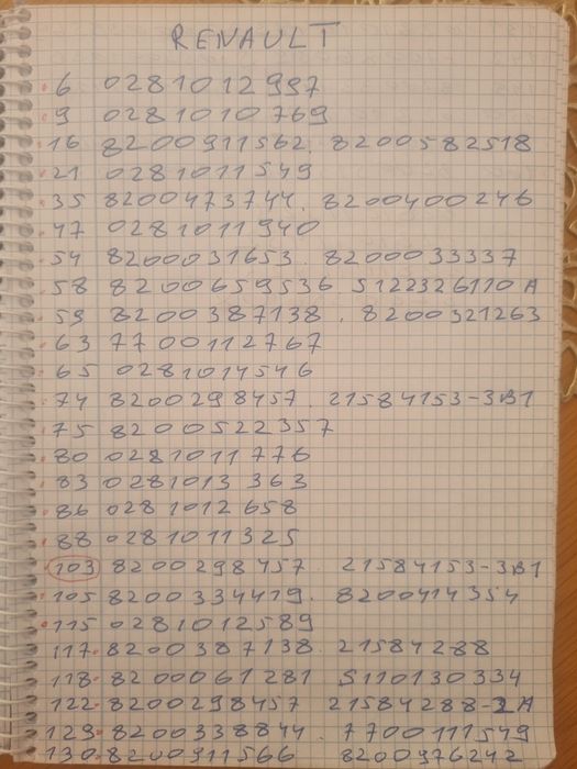 Блок управління двигуном EБУ. Renault.  Kangoo. Klio. Trafik. Laguna