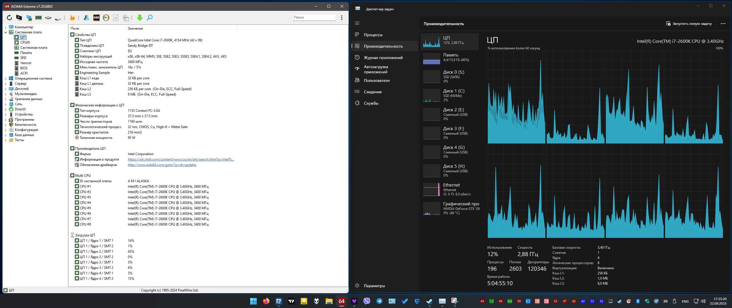 Процесор Intel Core i7-2600K
