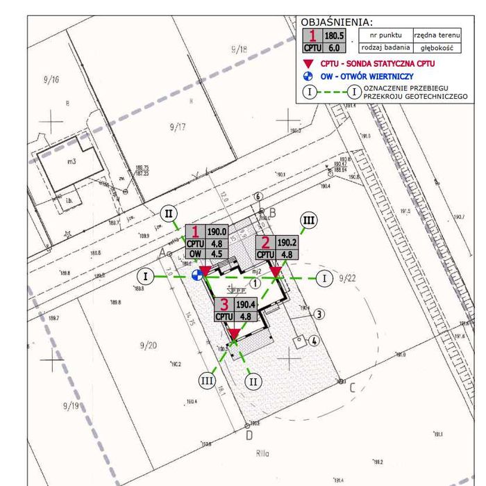 Badania gruntu pod domy jednorodzinne
