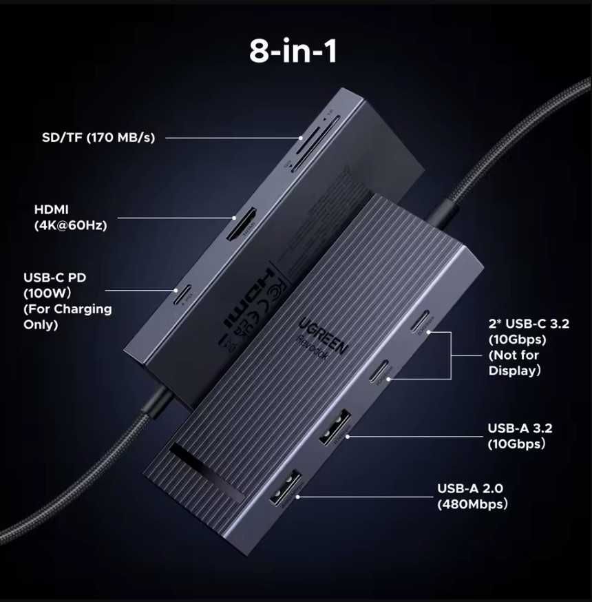 UGREEN hub 8 in 1 HDMI 4K 60Hz, Type C ,PD 100W, SD/TF, USB-A