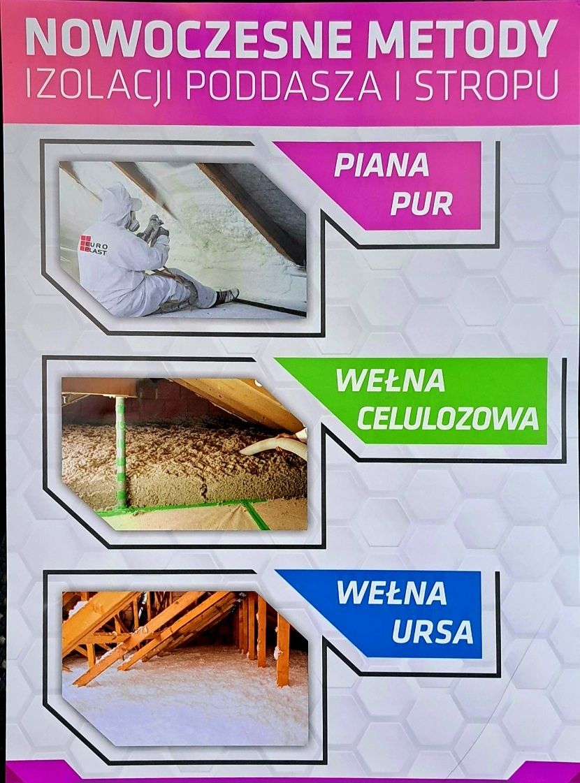 Ocieplenie Poddasza Piana PUR Celuloza Wełna Naprawa dachu po Kunie