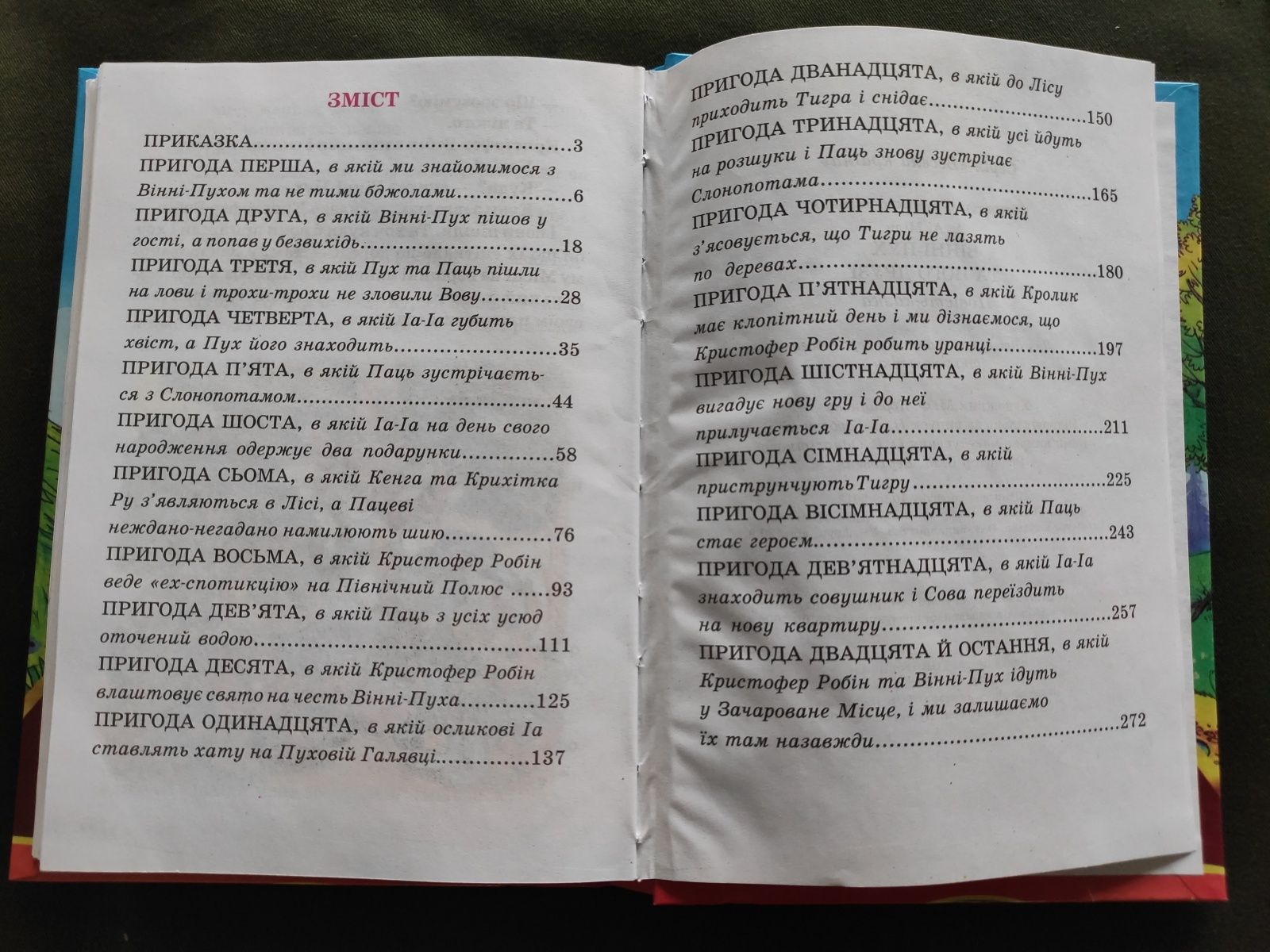 Вінні пух та його друзі А. Мілн