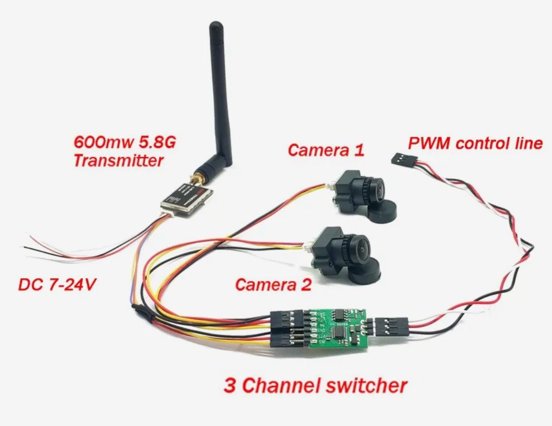 Відеокоммутатор 5.8G 3канала