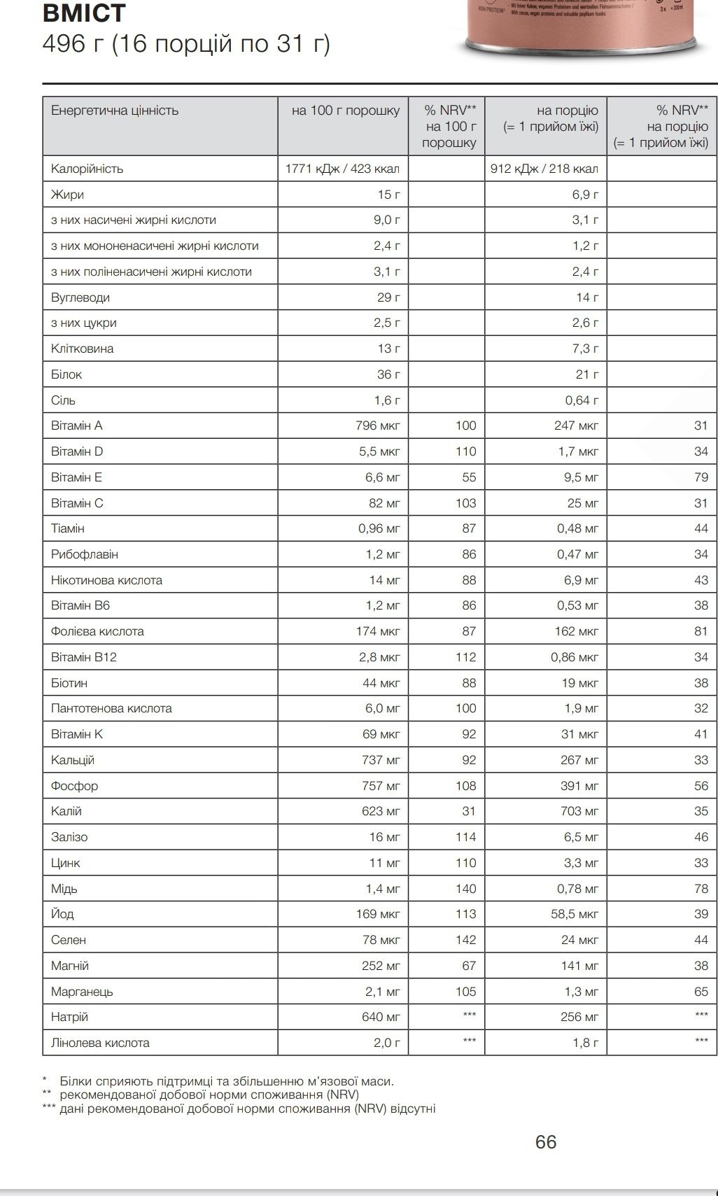 Клітинне харчування LR,  коктейлі, супи, батончики