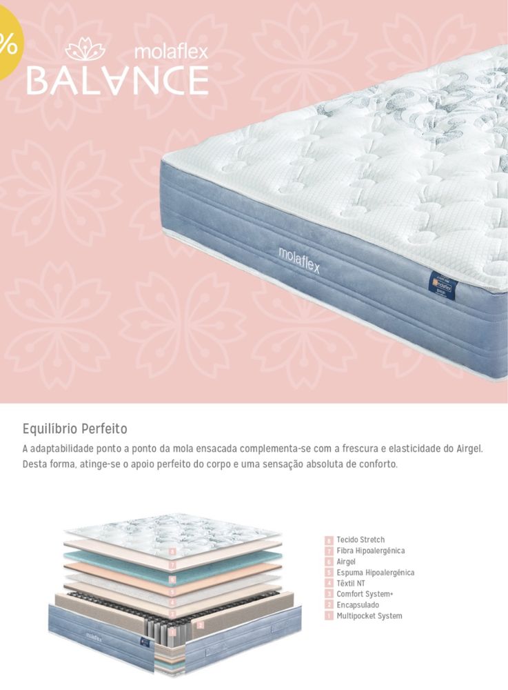 Colchao molaflex ensacado 150x200