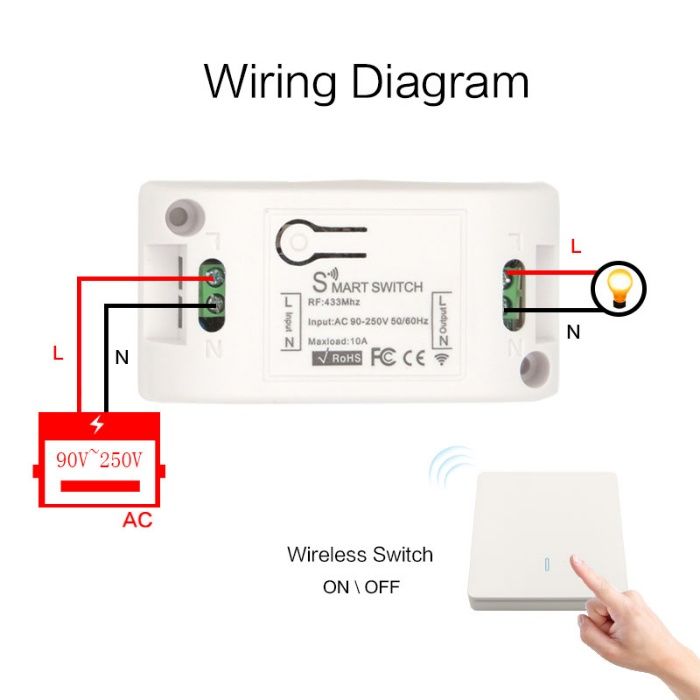 Interruptor Wireless 220V