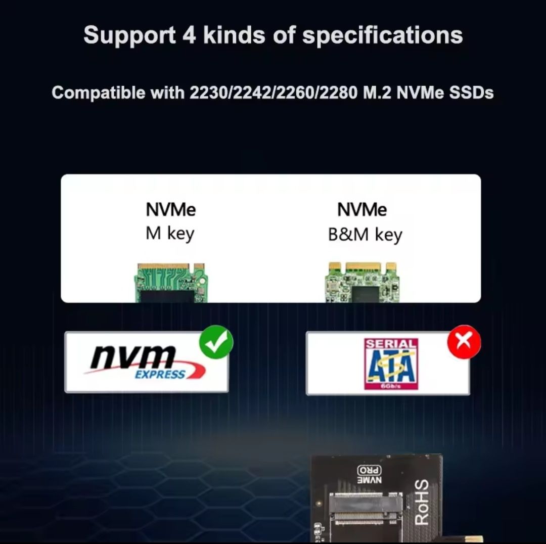 Karta adapter M.2 NVMe do PCI-E