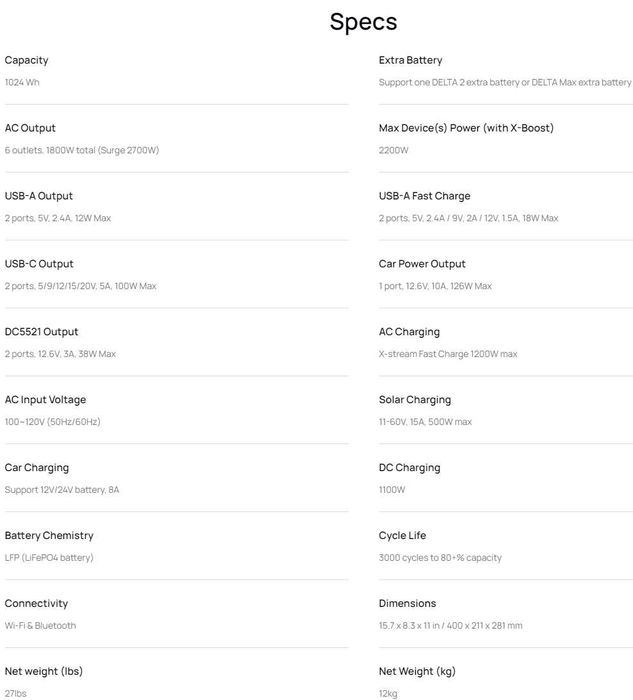 Зарядная станция Ecoflow Delta 2 110-220v (USA)