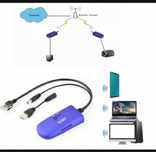 VONETS 24 GHz WLAN Bridge Ethernet Wireless Repeater