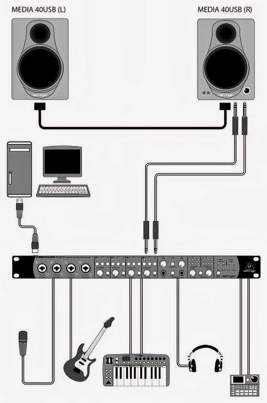 Студийные мониторы - BEHRINGER MEDIA 40USB, колонки, акустика, 150 Вт