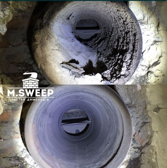 ЧИСТКА ДИМОХОДІВ Рівне Котел Груби Каміни Вентиляція Бані Печі
ЧИСТКА