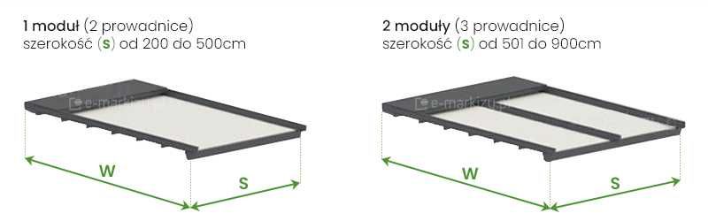 Zadaszenie tarasu dach do pergoli międzyścienny dach rzymski SQUARE