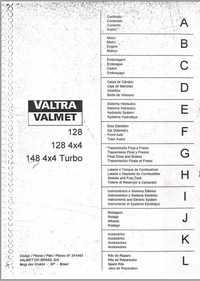 katalog części VALTRA Valmet  128, 148
