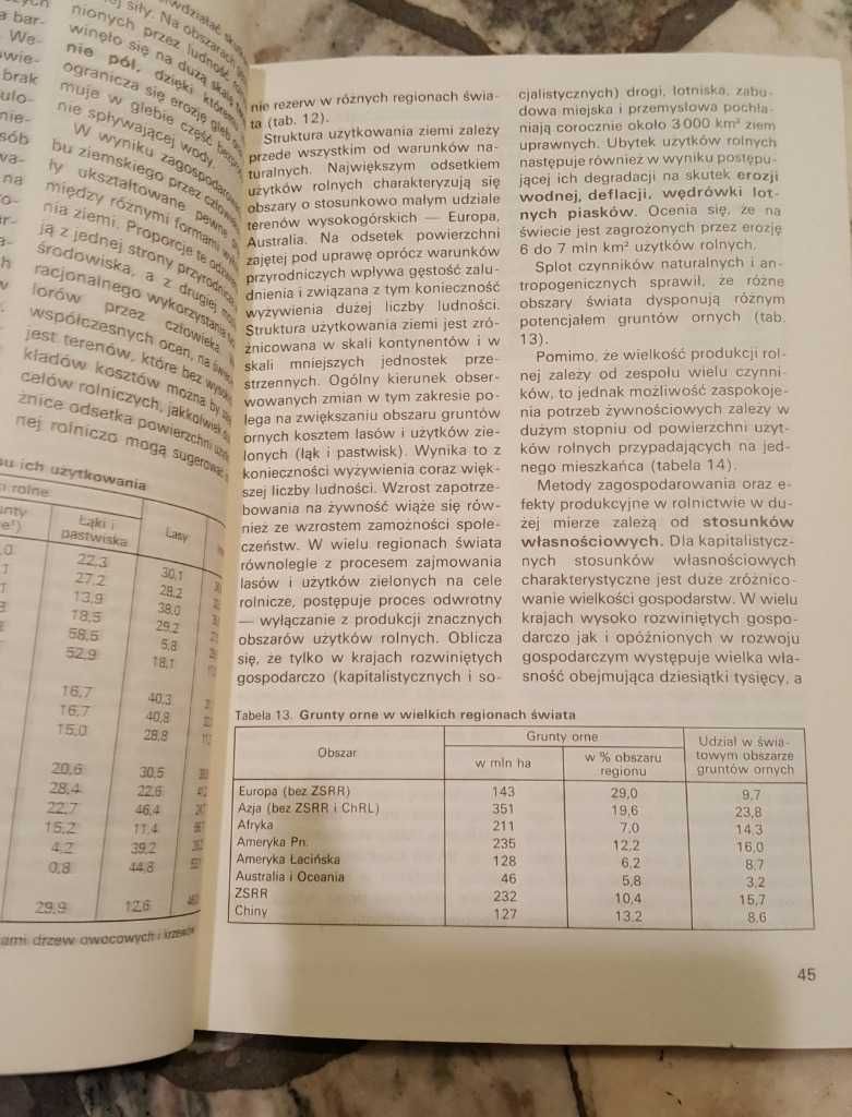 Geografia do szkoły średniej klasa 4