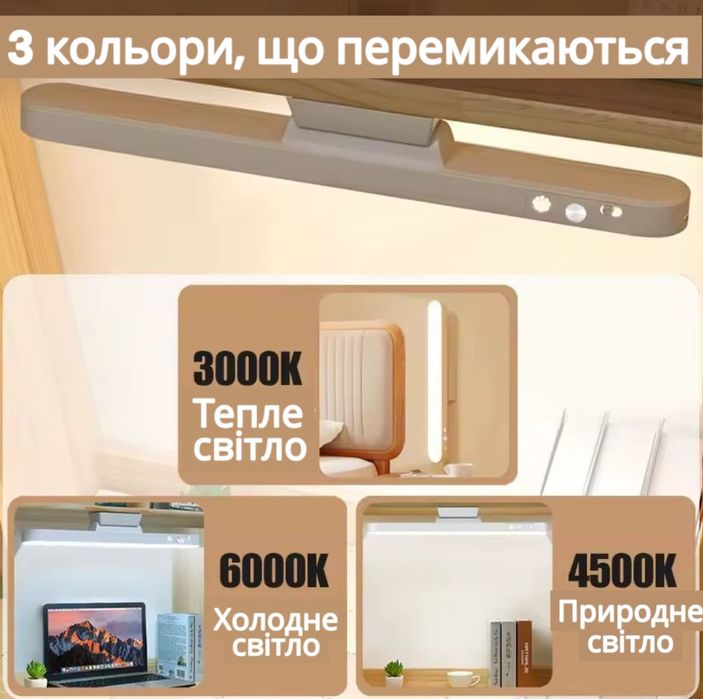 Бездротова LED лампа, 2000 мАг, 3 режими світла, з магнітним кріплення