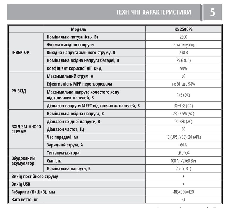 Зарядна станція 2,5 кВт,Könner Söhnen, KS2500PS