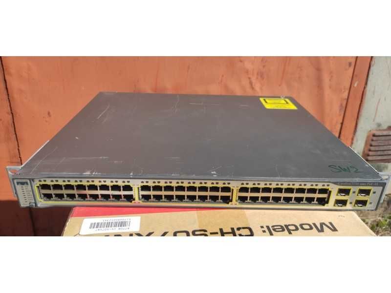 Мережеве обладнання Cisco