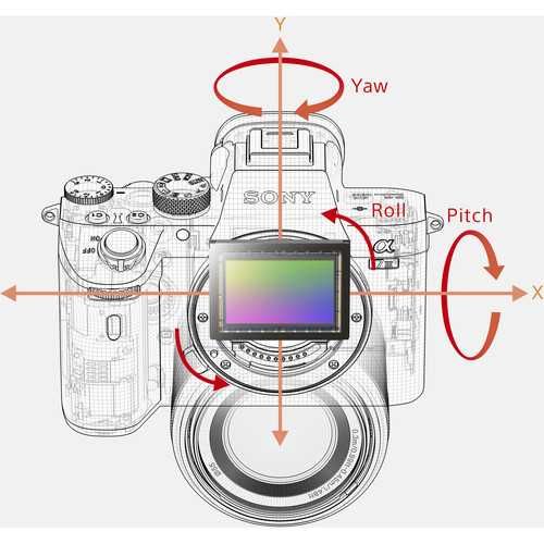 Sony a7 III Mirrorless Camera with 28-70mm Lens