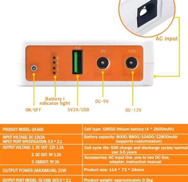 mini ups WGP NEP 10400mAh повербанк для роутера безперебійник
