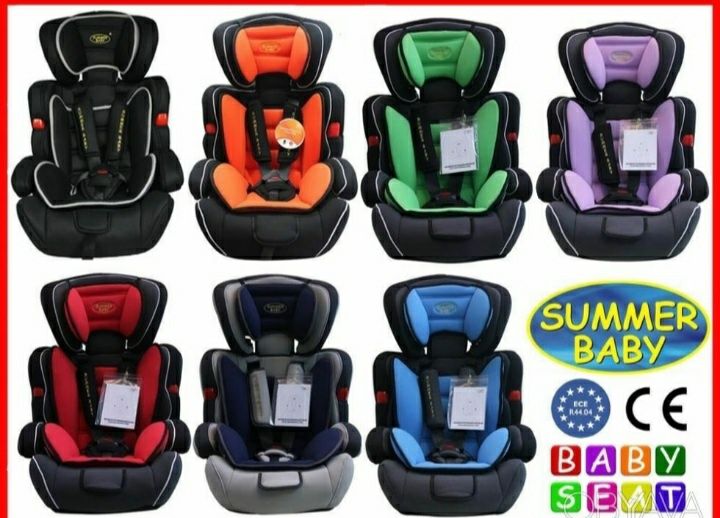 Fotelik samochodowy obrotowy  9-36 ,15-36  Cybex Maxi Cosi i inne