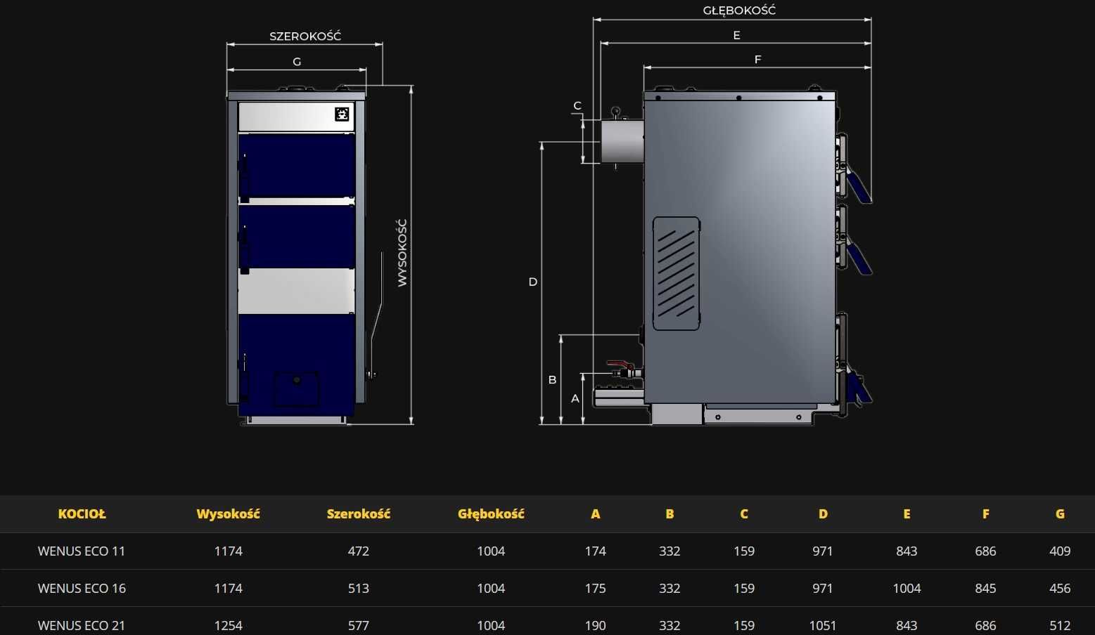 kocioł na WĘGIEL ZĘBIEC Wenus ECO 16 kW zasypowy ecodesign 5 klasa