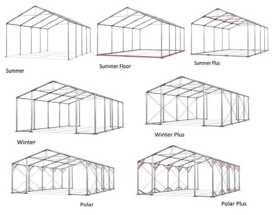 Namiot Magazynowy CAŁOROCZNY 5x12x2m Hala Namiotowa Namiot Handlowy