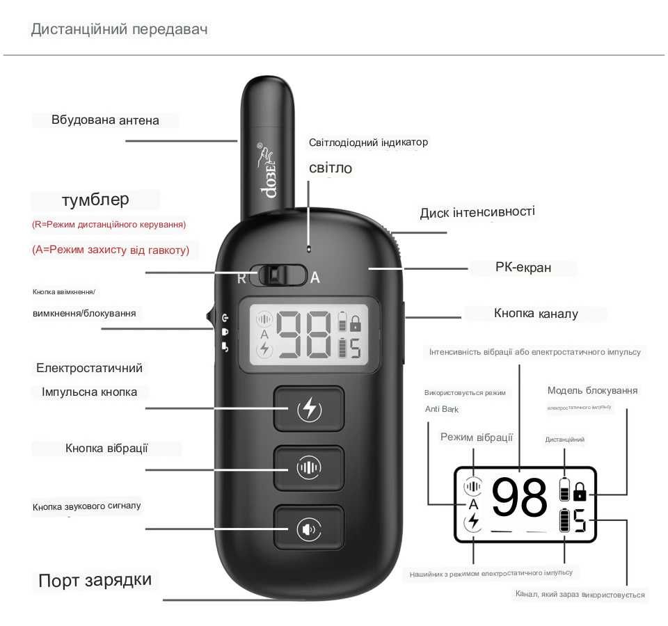 DOBE DB500 2in1 Електронний Нашийник  +Антилай дресировки собак 600м