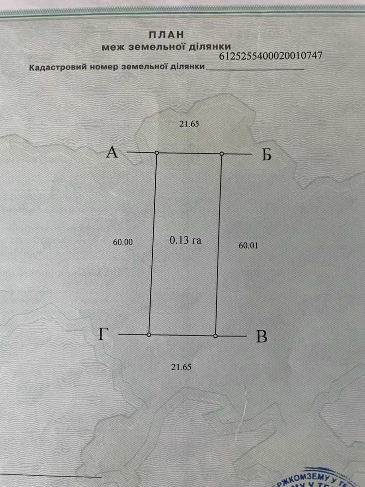 Земельна ділянка під забудову
